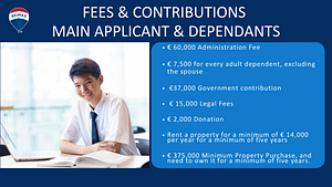 Malta Permanent Residence Program (MPRP) page 14